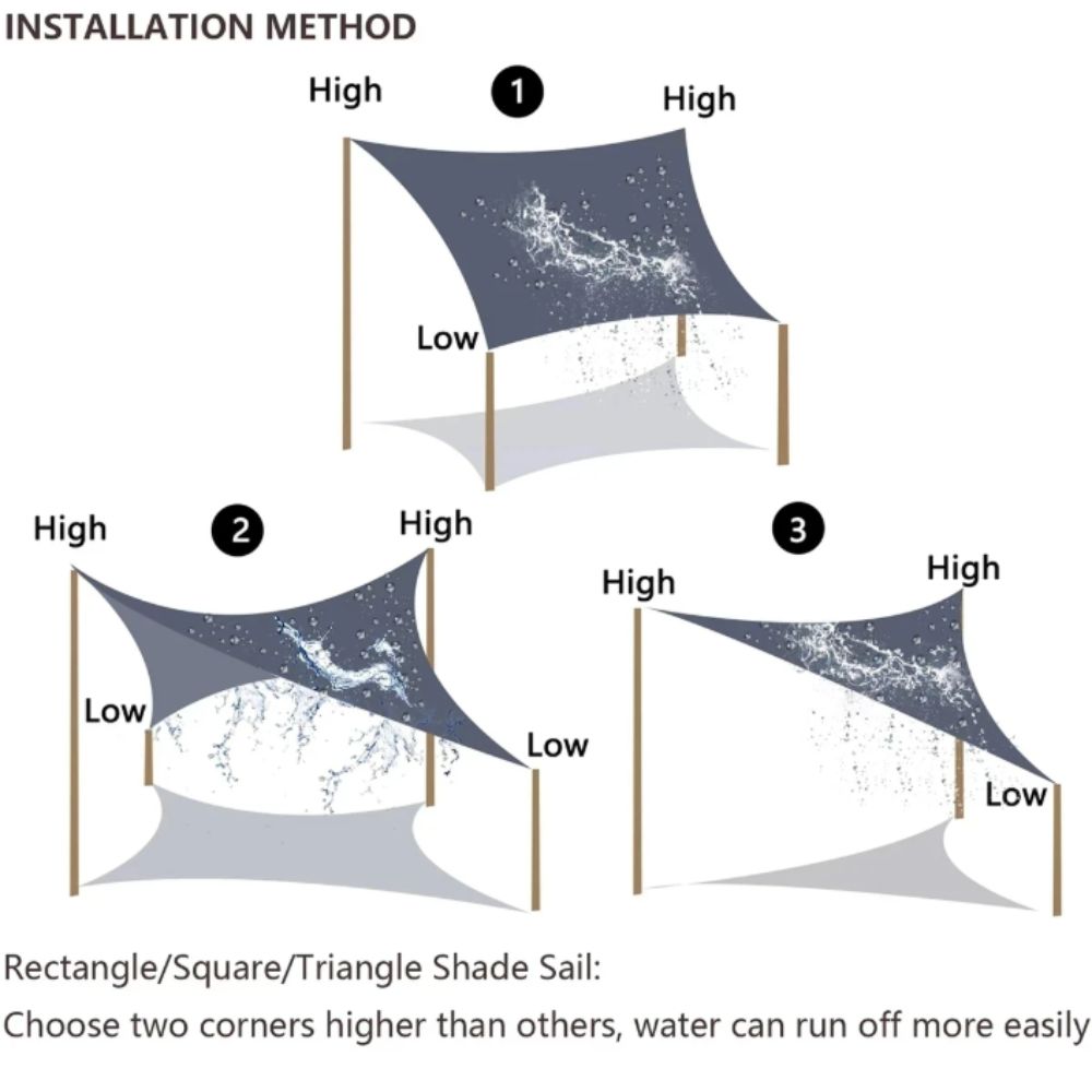 Sun Sail Shade - Strandwaterdichte zonneschermzeil Ademend winddicht zonneschermzeil Rechthoekig