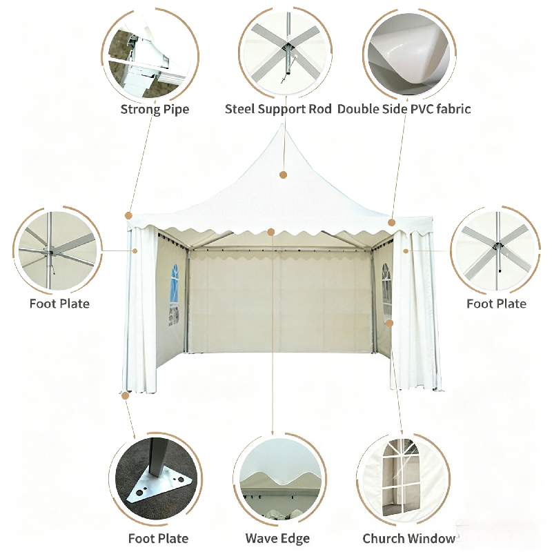 Aanpasbare waterdichte alumini - Outdoor Furniture Exhibition recensie en prijs
